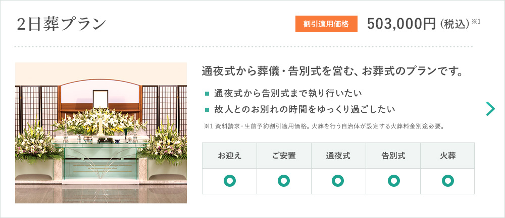 2日葬プラン 割引適用価格 503,000円※1 (税込) 費用を抑えながら、一般的なご葬儀を行えるプランです。 家族・会葬者で、心温まるお見送りをしたい 小規模でも一般的なお葬式を執り行いたい お花をたくさん添えたい ※1 資料請求・生前予約割引適用価格。火葬を行う自治体が設定する火葬料金別途必要。